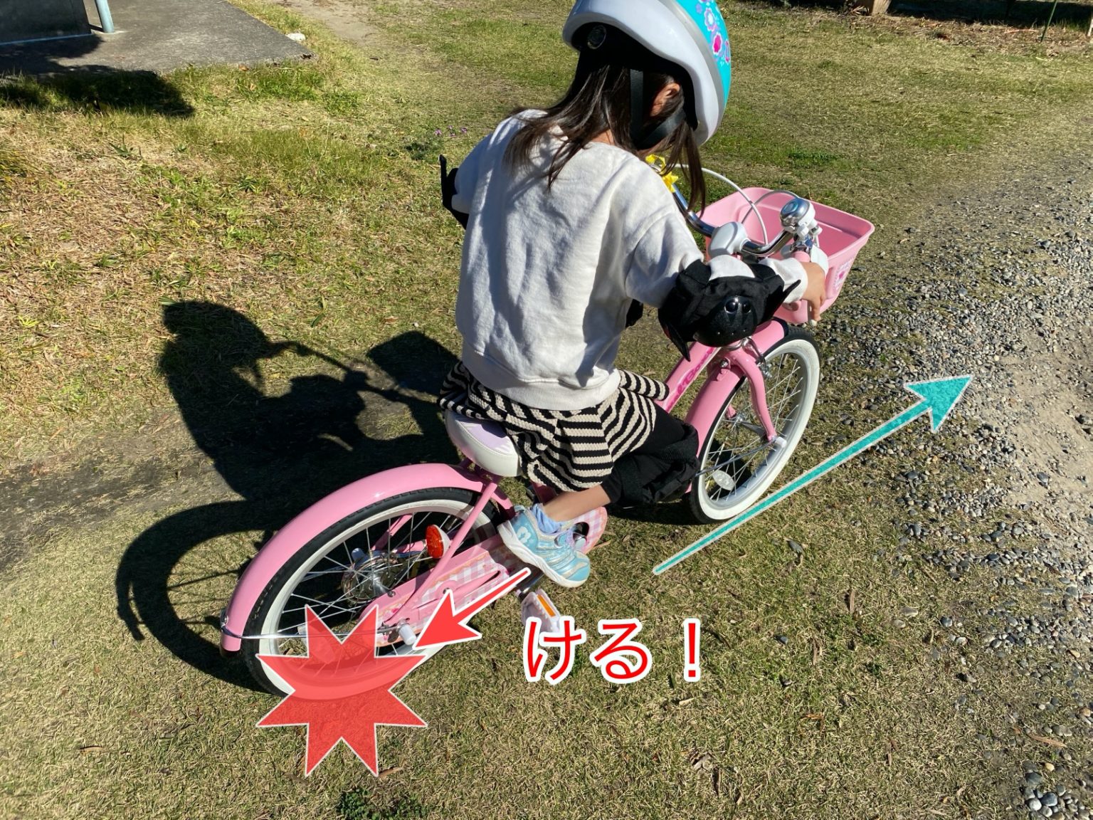 自転車のペダルの子き方